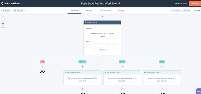 hubspot workflows tutorial internal business processes