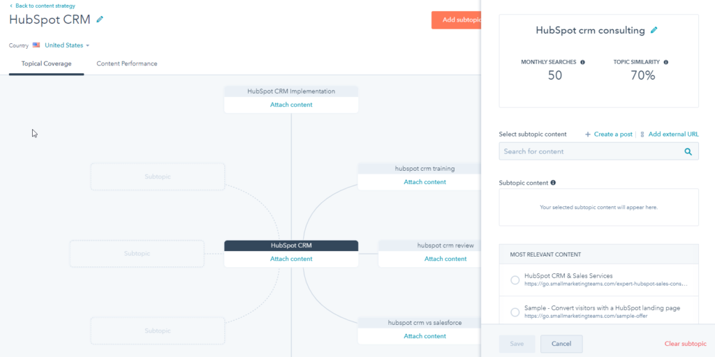 HubSpot Content Strategy Tool