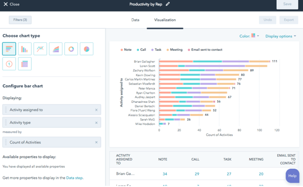 setting up custom reports in HubSpot