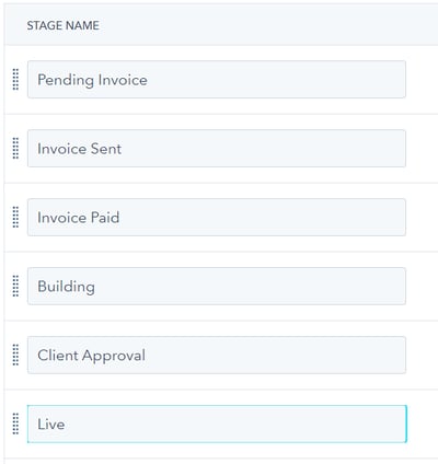 How to Implement HubSpot CRM Deal Stages and Pipelines