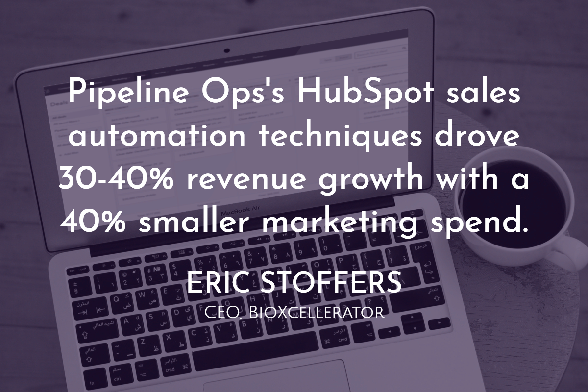 HubSpot sale automation increased revenue by 40% with a smaller marketing budget