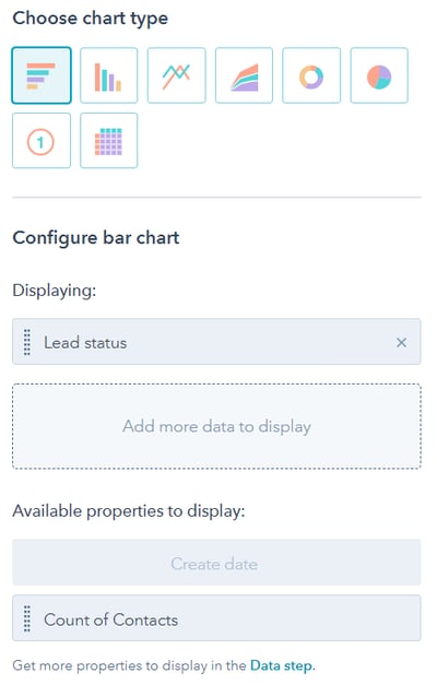 HubSpot sales dashboard and reports