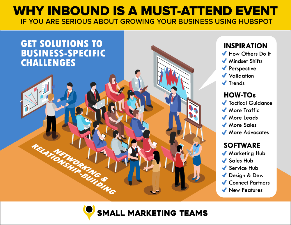 inbound-conference-justification-why-all-hubspot-customers-should-attend